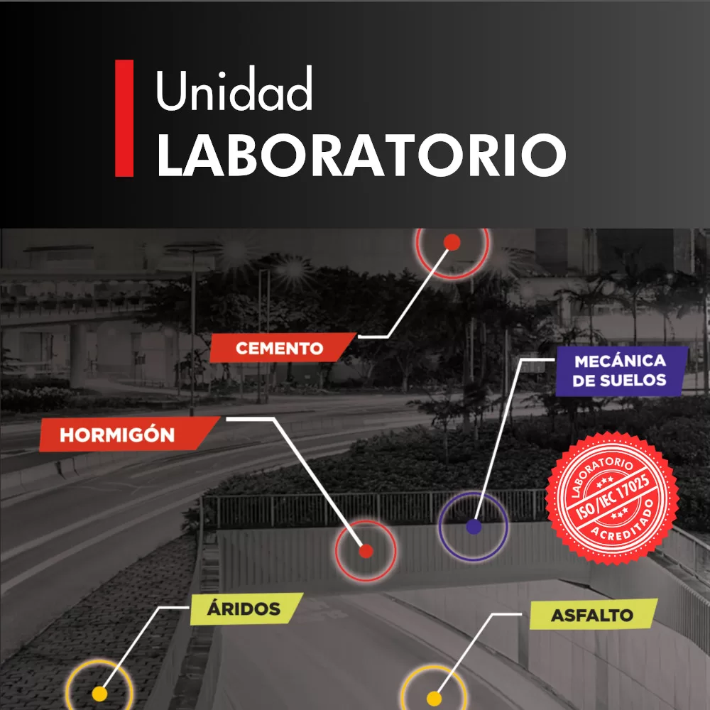 Laboratorio