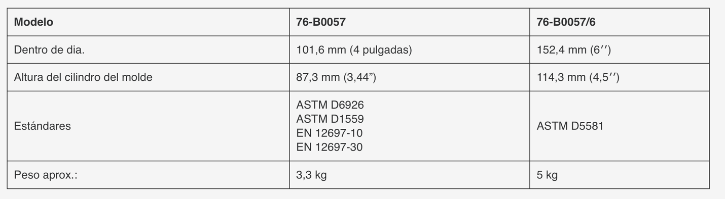 Moldes Marshall Especificaciones